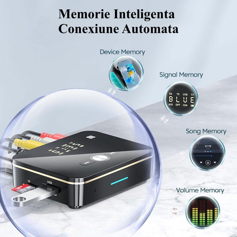 Convertor Digital Audio Smart, NFC M8, Wireless, Bluetooth 5.0, RX / TX