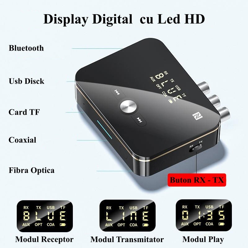 Convertor Digital Audio Smart, NFC M8, Wireless, Bluetooth 5.0, RX / TX