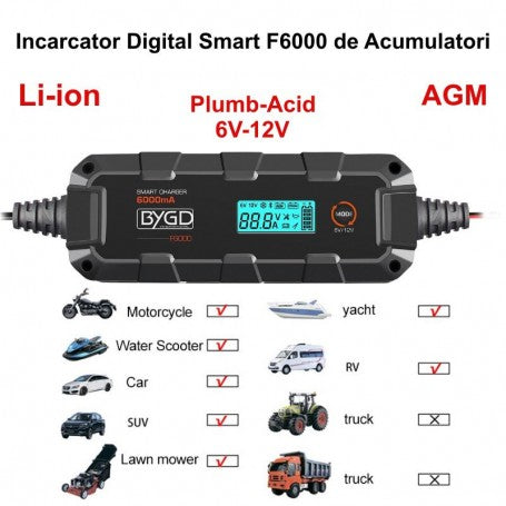 Incarcator Digital Smart F6000 de Acumulatori Li-ion / Plumb-Acid 6V-12V / AGM - BYGD