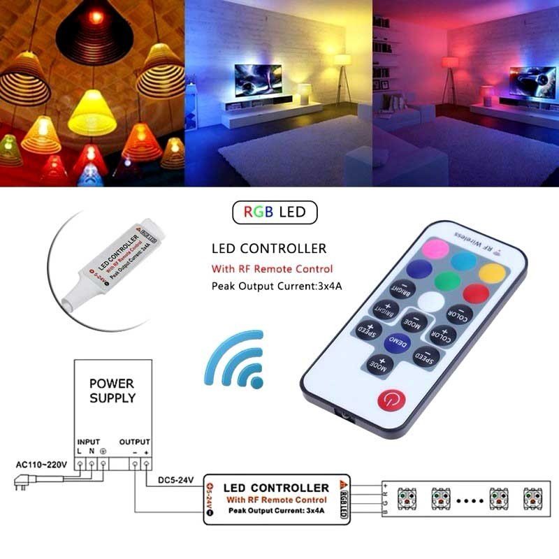 Mini Controller Wireless RGB 17 Taste RF 4 Fire