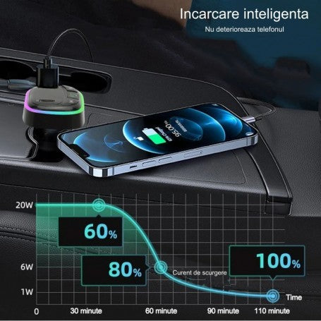 Modulator FM Auto cu Bluetooth 5.0 / MP3 Player Multifunctional HM15
