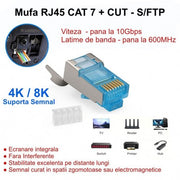 Mufa RJ45 S/FTP CAT 7 CUT Albastru cu Ecranare Metalica - 50Buc/Set