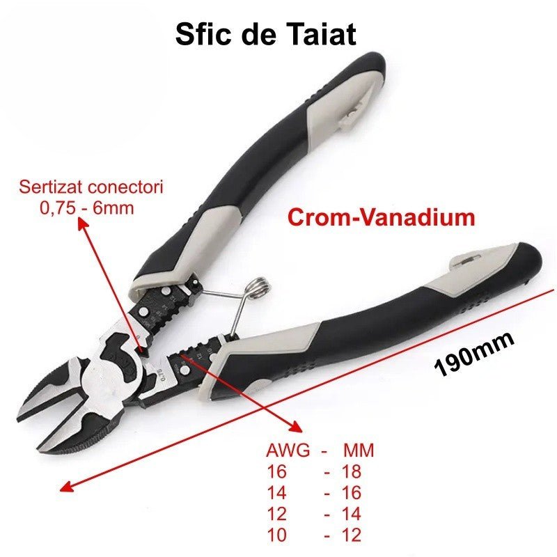Patent Multifunctional Profesional CR-V