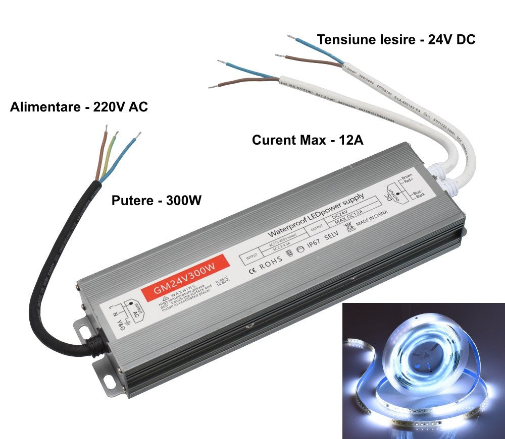 Sursa de Alimentare Slim, 24V-300W, Carcasa Metalica, IP67, 12A