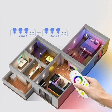Telecomanda Controller 4 Zone Led RGBW / RGB - 2,4Ghz